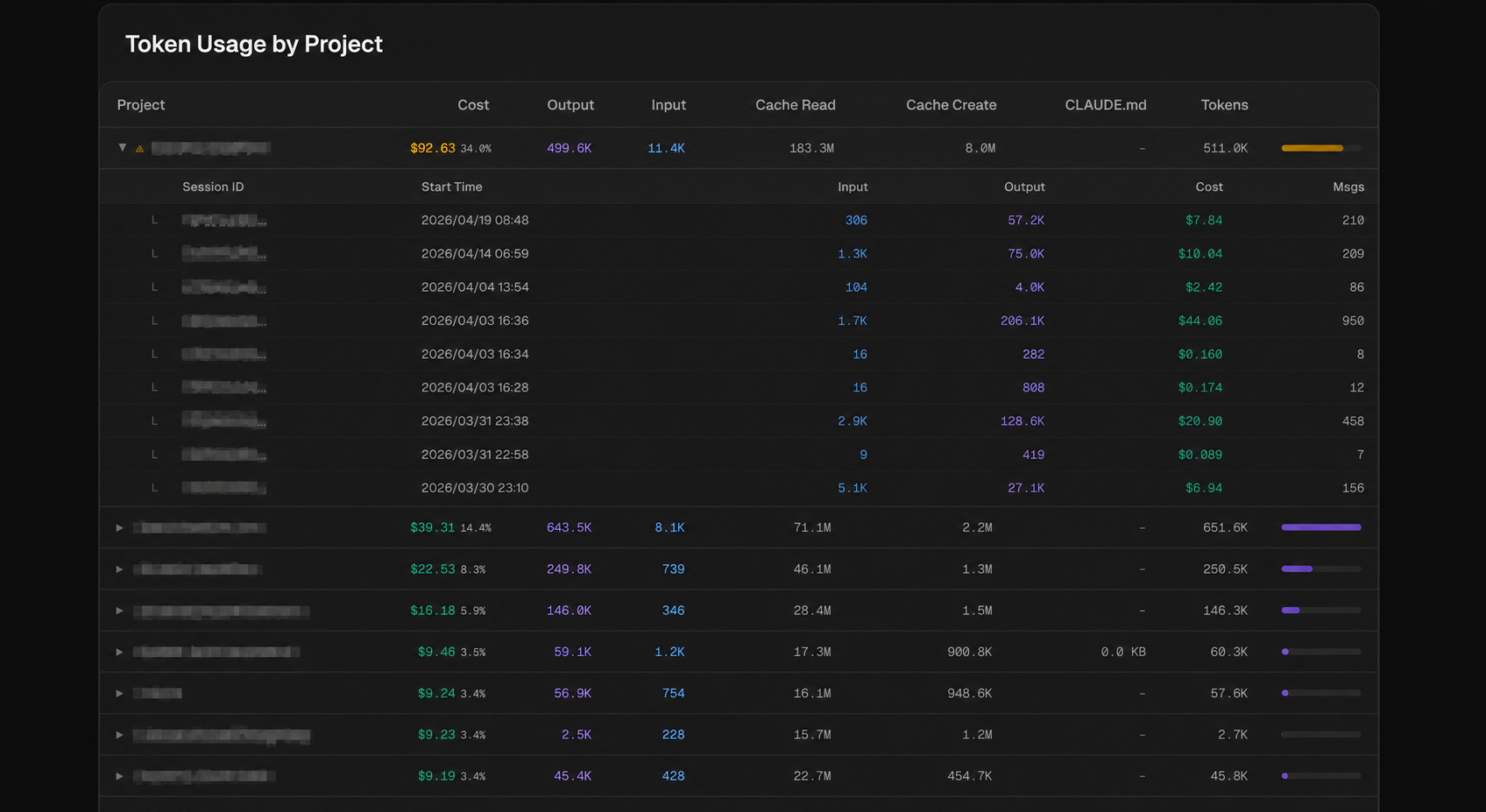Claude Token Dashboard